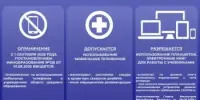 Об использовании мобильных телефонов и электронных гаджетов в учреждении образования