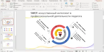 Педагогический совет: изучаем, планируем, внедряем!