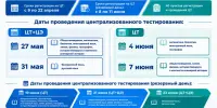 Важная информация: УТВЕРЖДЕНЫ сроки проведения ЦТ и ЦЭ!