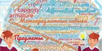 Формируем метапредметные умения учащихся средствами учебного предмета